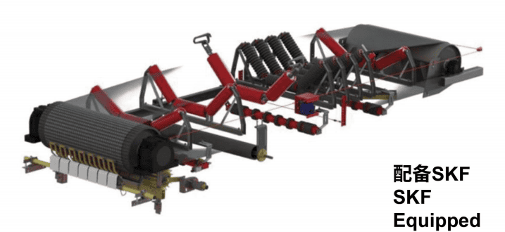 Idlers - Mining Equipment - Shandong Norvex Machinery Equipment Co., Ltd.